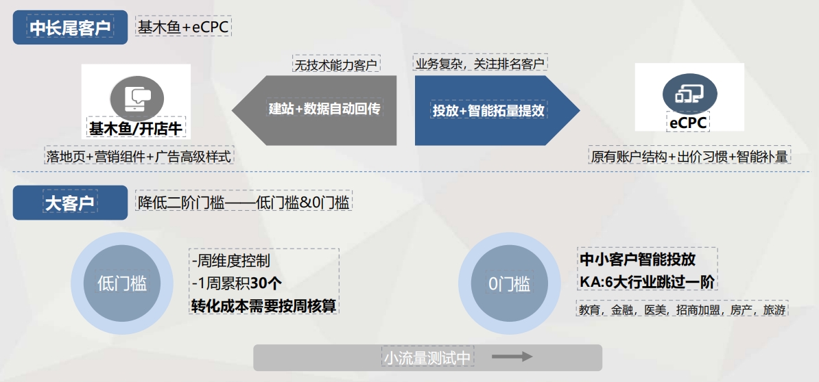 微信截图_20240407175500.jpg